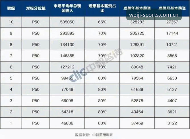 维基体育官方入口足球数据 维基体育官方入口足球数据中心升级详解:V2.2.1版本实战解读